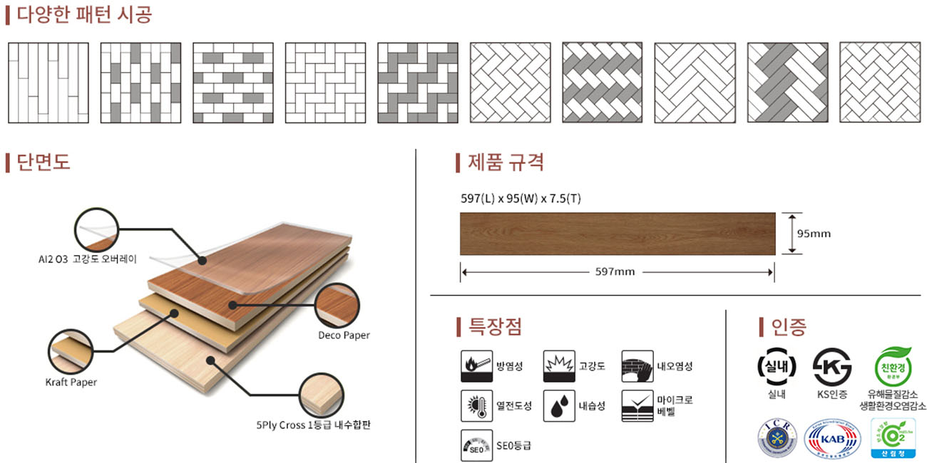 강마루규격