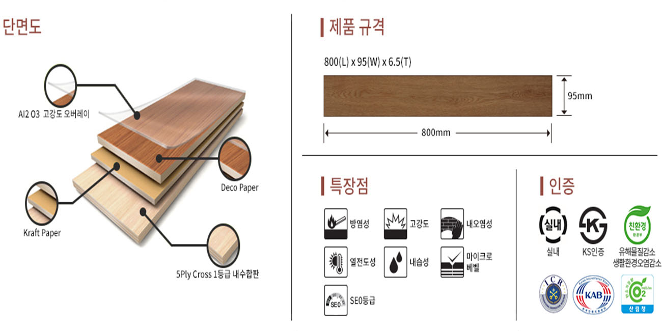 강마루규격