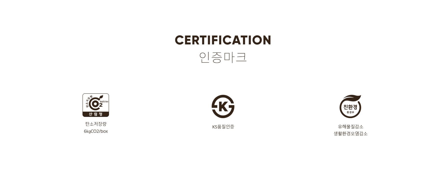 로키규격